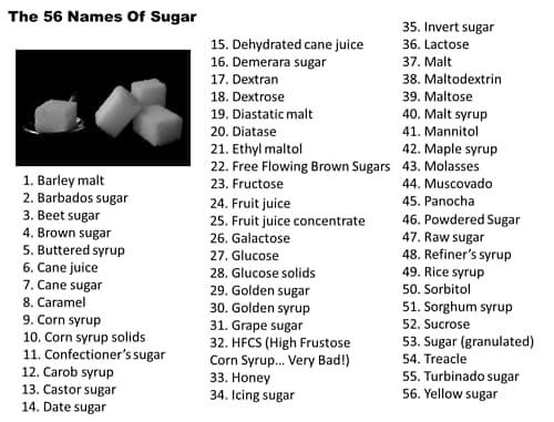 54namesforsugar.jpg